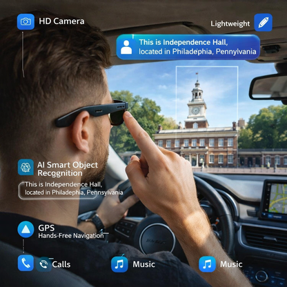 Smart Glasses with AI Built-In Camera and Smart Features