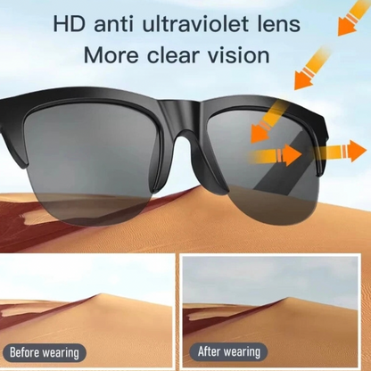SMART SUNGLASS BLUETOOTH CALL, HIFI SOUND MUSIC, HD UV Protection BLUE LIGHT, WATERPROOF, Active Noise Cancellation, Standby Time Up to 80 hours, Convenient & Stylish