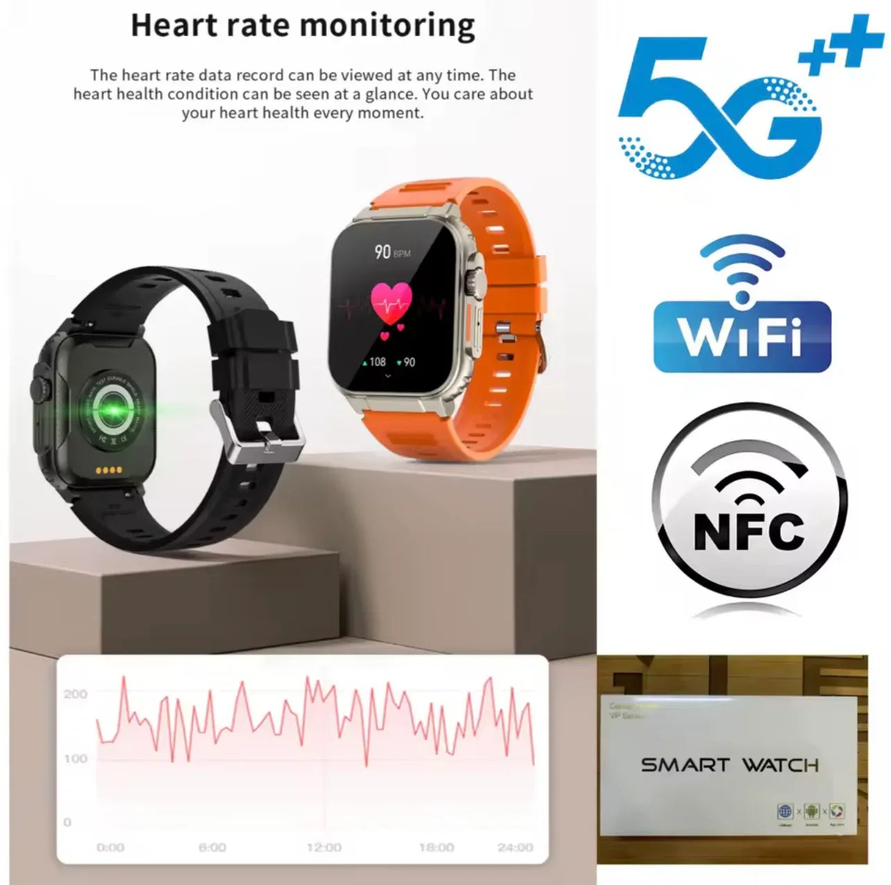 High-Performance Smart Watch for Men and Women - Ultra Thin 2.29 Inch AMOLED, 4G-5G SIM Card, 190° Rotating 8MP HD Camera, Call & SMS Function, Health Tracking, Durable Stainless Steel Case & Silicone Strap - ZeeTec Store