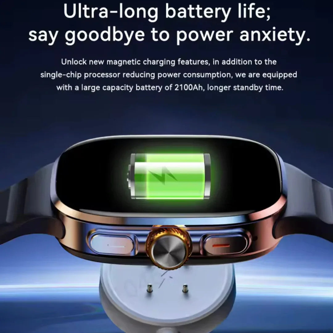 2.4” AMOLED Smartwatch with SIM; Camera & Play Store Apps — Your Phone on Your Wrist - ZeeTec Store