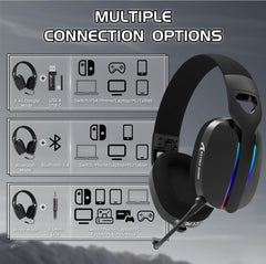 ATTACK SHARK L90 Foldable RGB Ultra-Light Tri-Mode Gaming Headset