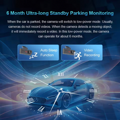 GPS 4G Car Guard Camera with Collision Alarm HD Recorder