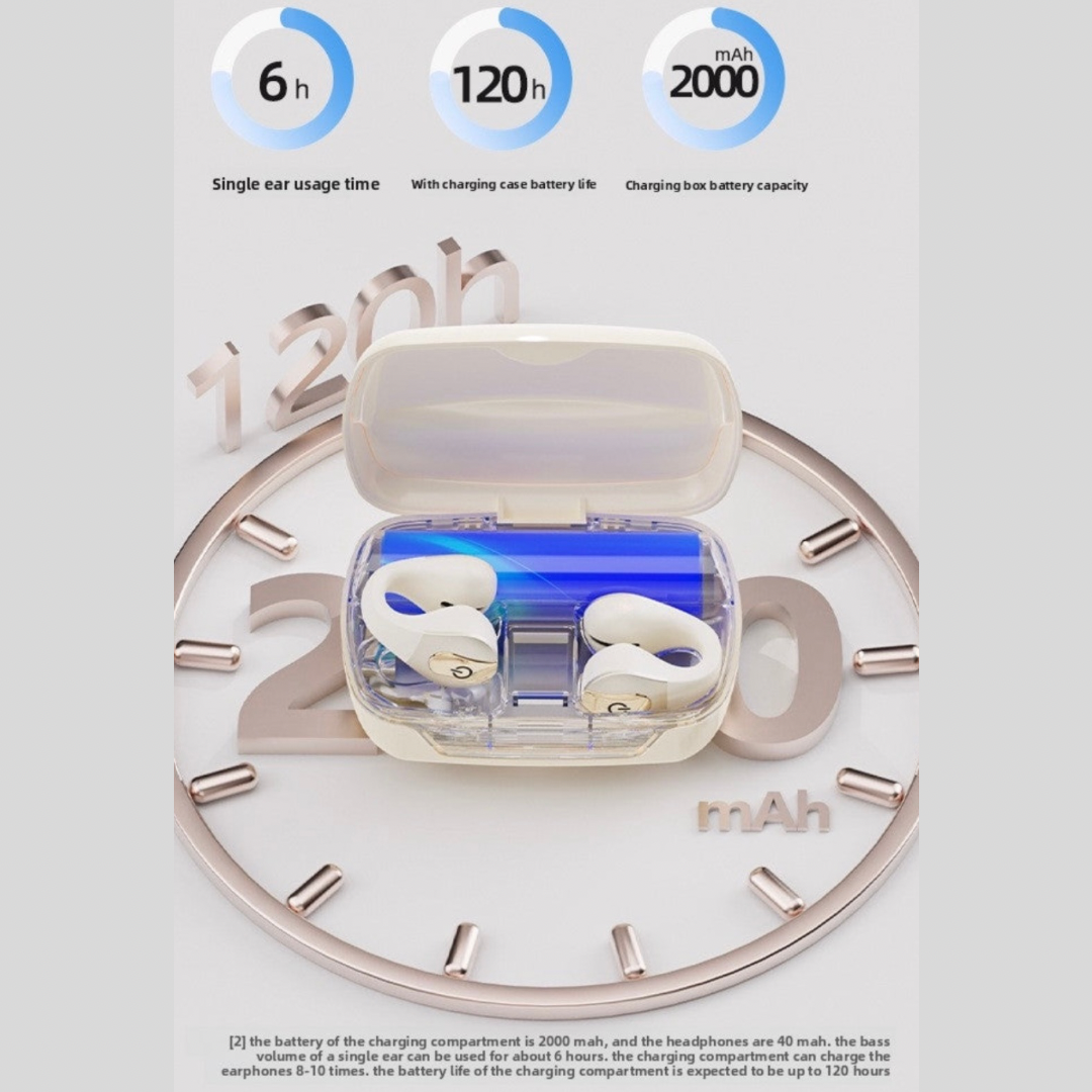 Wireless Bluetooth Headset Earbuds Open Ear Clip Type, Low Latency, Waterproof, Digital Display, Bilateral Stereo, Multi-Function, Super Long Battery Life - 2000mAh capacity with 4-8 hours of usage