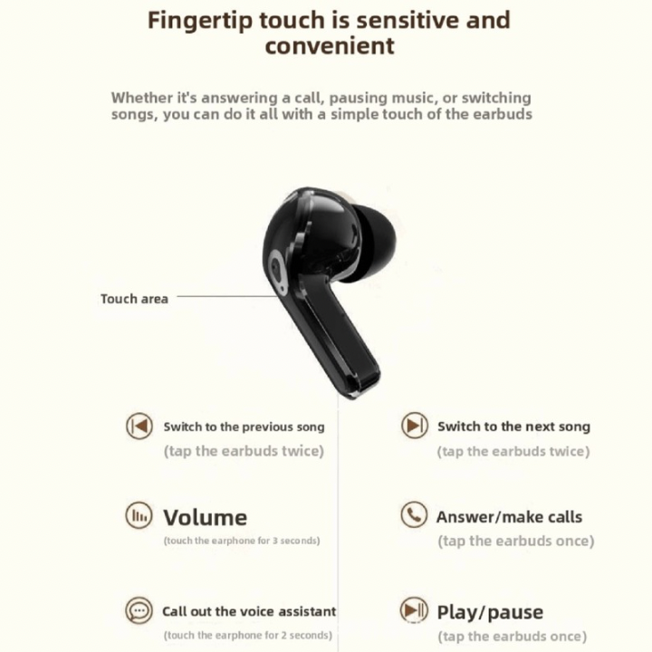 Transparent Earbuds High Quality,Bluetooth 5.3 Wireless Durable Transparent Design, Digital Display, Finger Tip Touch & Noise Reduction, Bilateral Stereo & Super Bass, Universal Compatibility, Long-lasting usage on a single charge