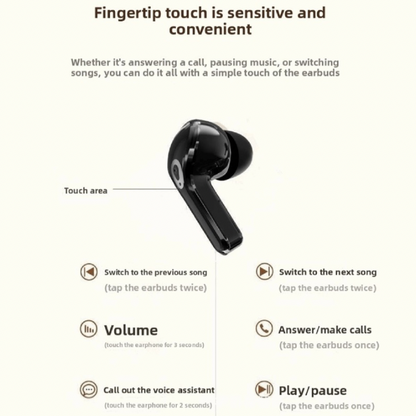 Transparent Earbuds High Quality,Bluetooth 5.3 Wireless Durable Transparent Design, Digital Display, Finger Tip Touch & Noise Reduction, Bilateral Stereo & Super Bass, Universal Compatibility, Long-lasting usage on a single charge