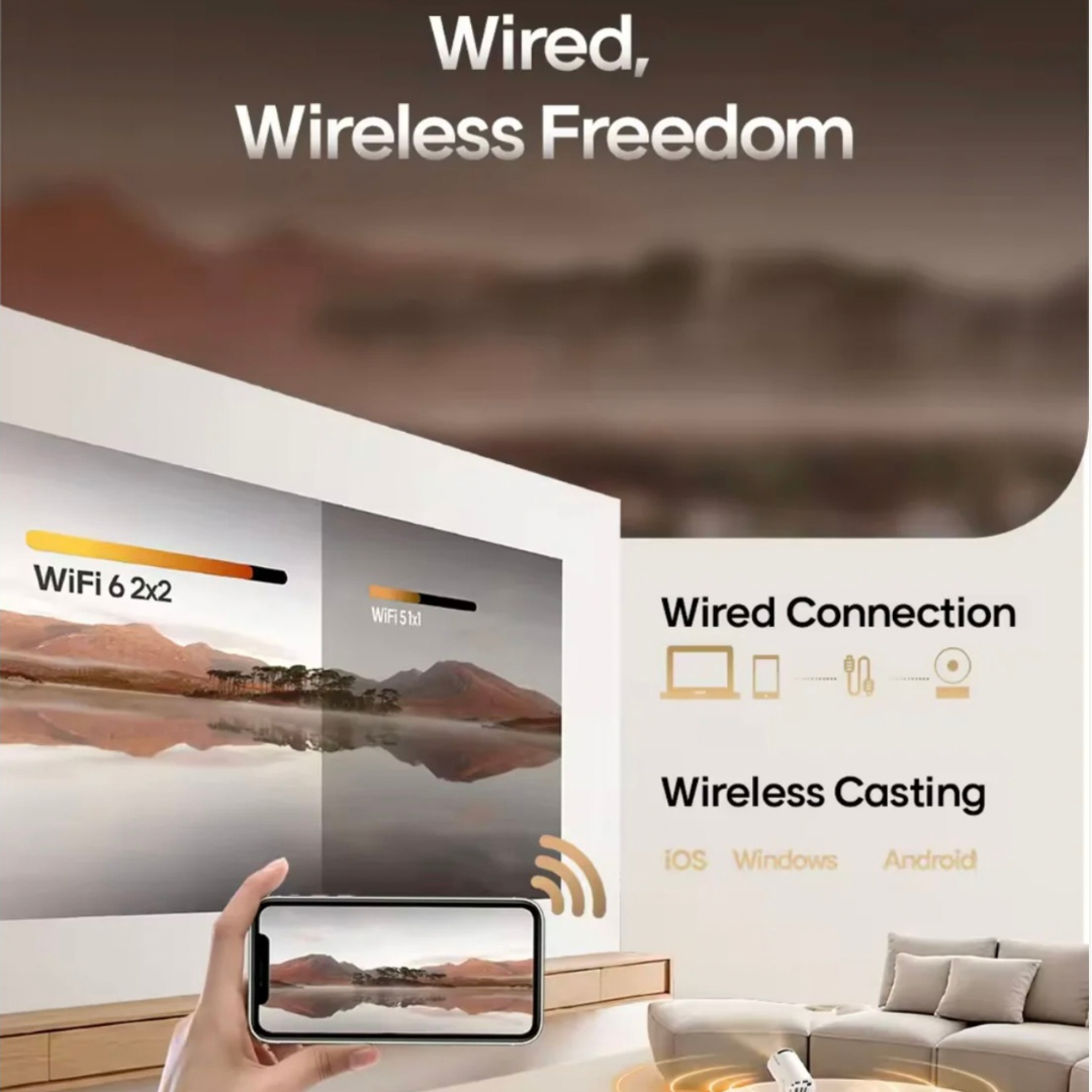 Home Theater Projector Ultra HD,Supports 1080P or 4K/Enjoy vibrant images,Up to 130 inch/180° Flexible Projection, Stream Netflix YouTube and other apps,Dual Band WiFi & Bluetooth, Ultra-Low Noise (<25dB),Compatible phones Tablets Computers Xbox PS