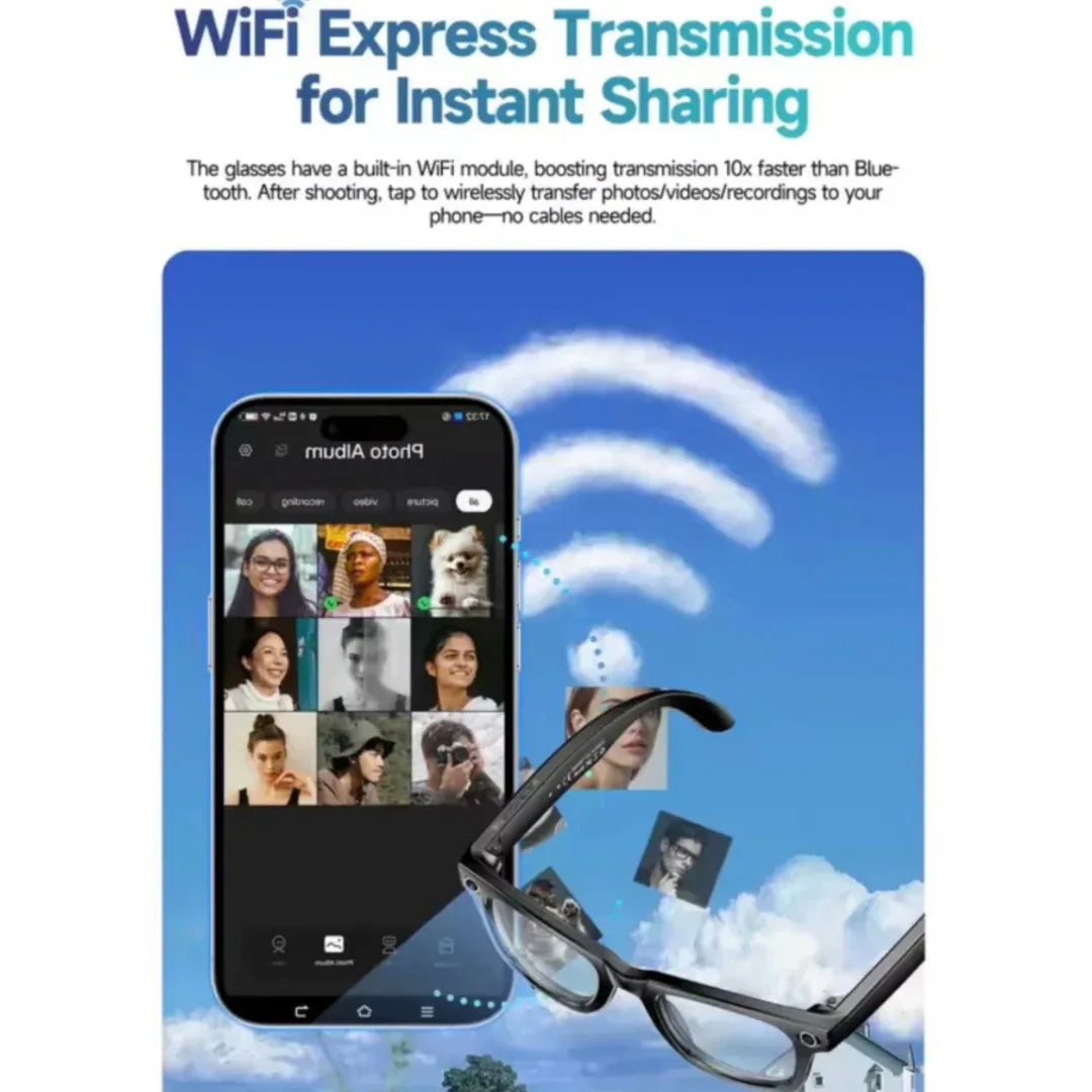 Smart AI Glasses with Built-In Advanced Object Recognition Camera | Audio | Translation & Smart Features