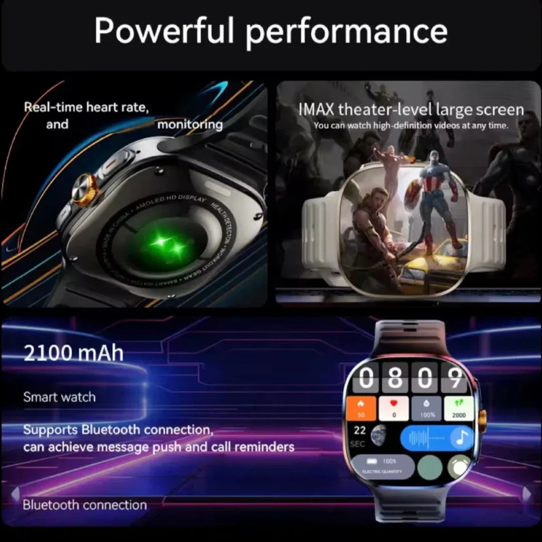 2.4” AMOLED Smartwatch with SIM; Camera & Play Store Apps — Your Phone on Your Wrist - ZeeTec Store