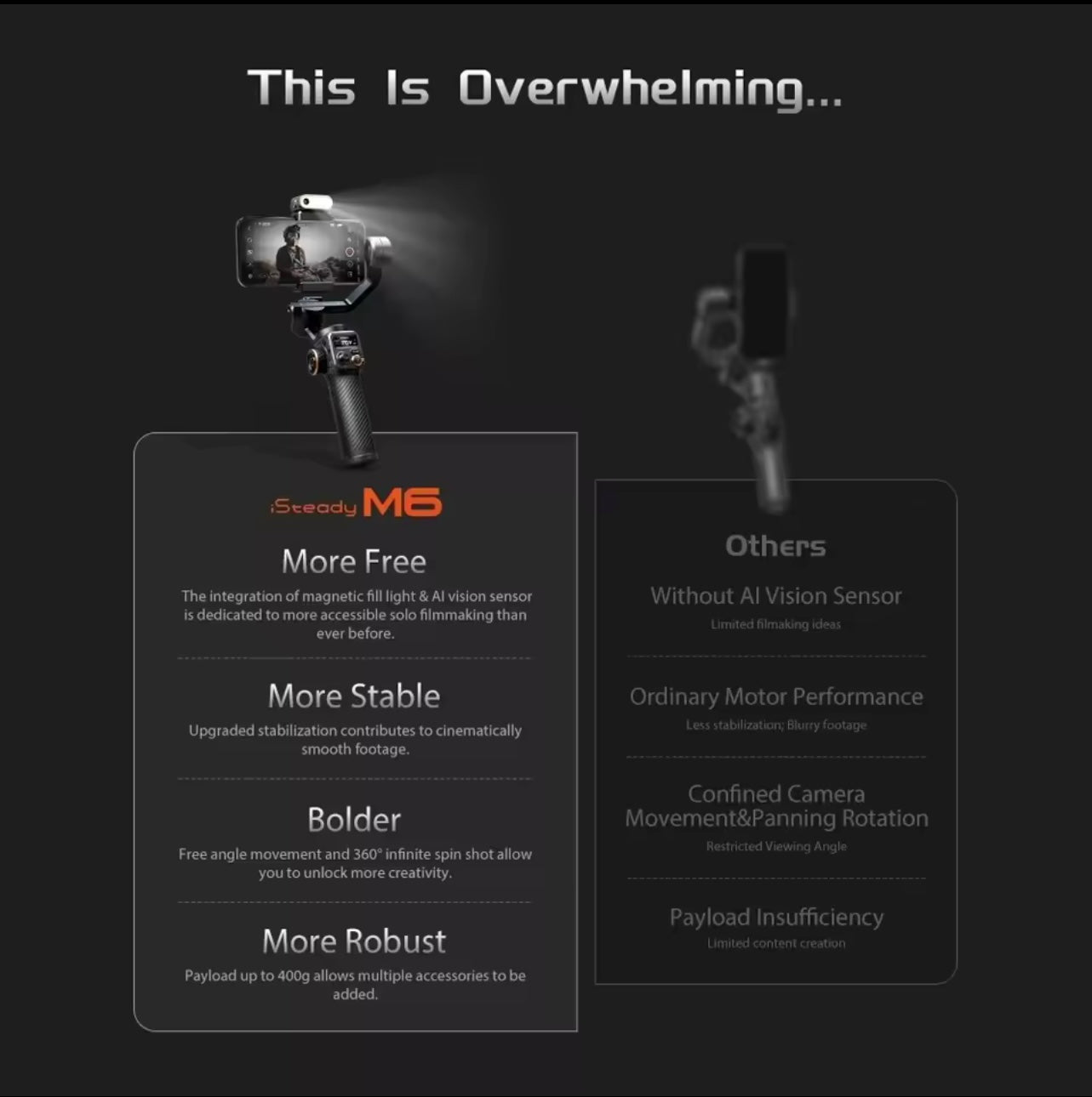 Hohem iSteady M7 3-Axis Gimbal Stabilizer w/ Light & Face Tracking Phone