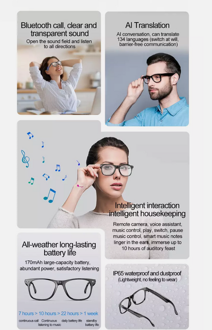 Smart Translator Glasses – Real-Time AI Voice & Text Translation, Multi-Language