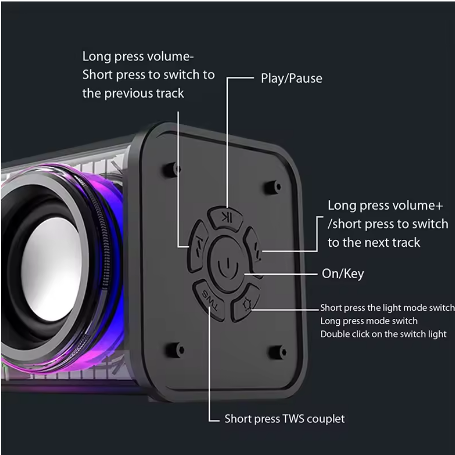 Transparent Mecha Bluetooth 5.0 TWS Speakers – Wireless Mini Party Loudspeaker with Double Bass Diaphragm & RGB Lights