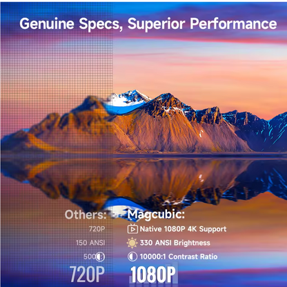 Magcubic HY310 Smart Projector | 4K Supported 1080P Android 11 | 330 ANSI, WiFi 6, BT 5.4, Auto Focus, Air Mouse & Voice Control
