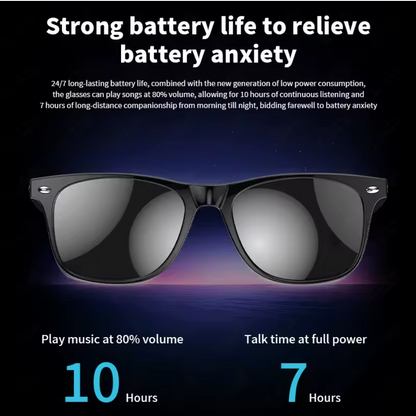 Smart Translator Glasses – Real-Time AI Voice & Text Translation, Multi-Language