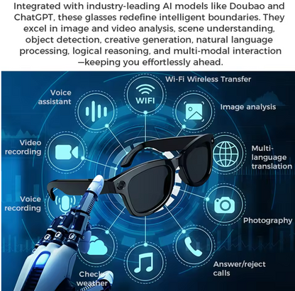 Smart Stylish AI Glasses,Light-weight Touch Control with HD camera (5MP or 8MP) - Voice Calls/Built-in 4GB memory/WiFi/Dual Speaker,Smart AI Advanced Object Recognition & Real-time AI translation,Iphone & Android Phone Compatible,Support changing Lens