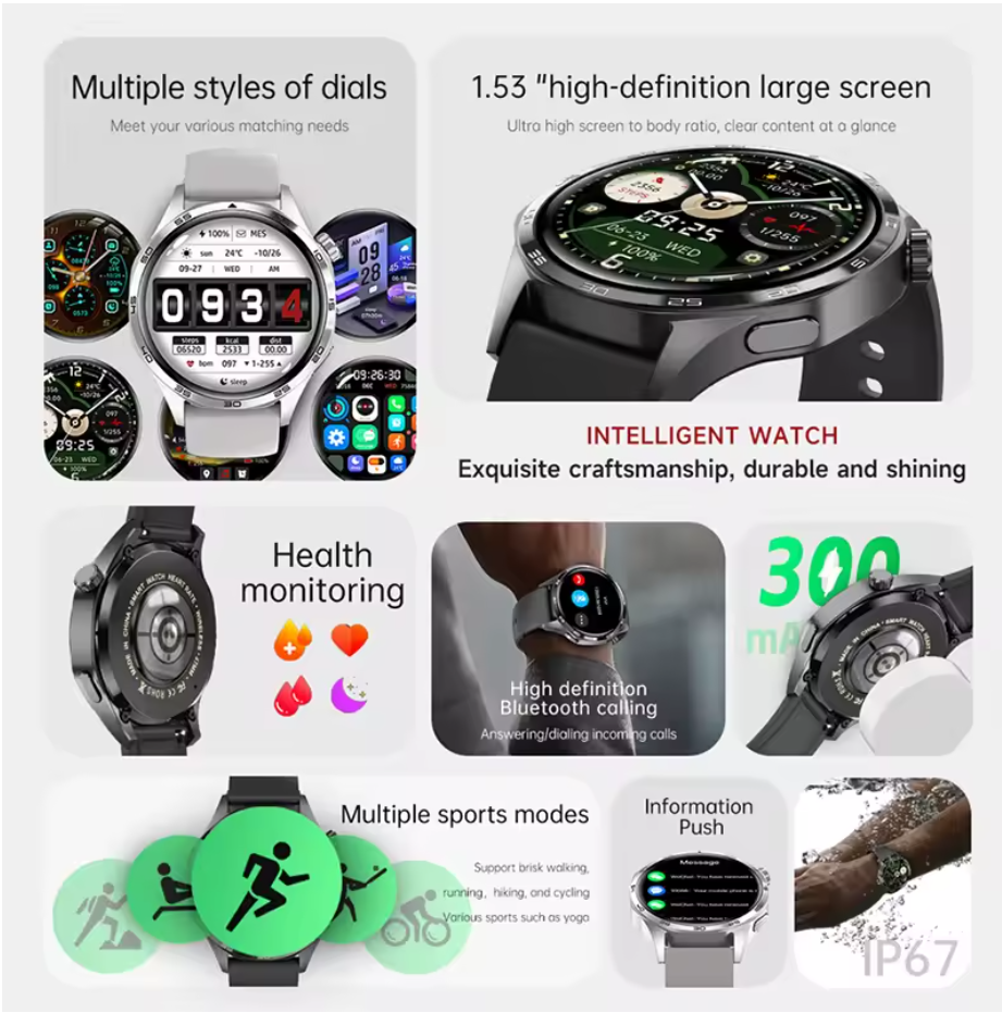 5G Style Smart Watch for Men & Women,1.53” HD screen with 128GB storage,SIM card|Smart Features|WiFi download|learning apps|social entertainment functions|Health Monitoring|NFC Function|Magnetic Charging,Battery up to 7 days, Compatible with IOS & Android