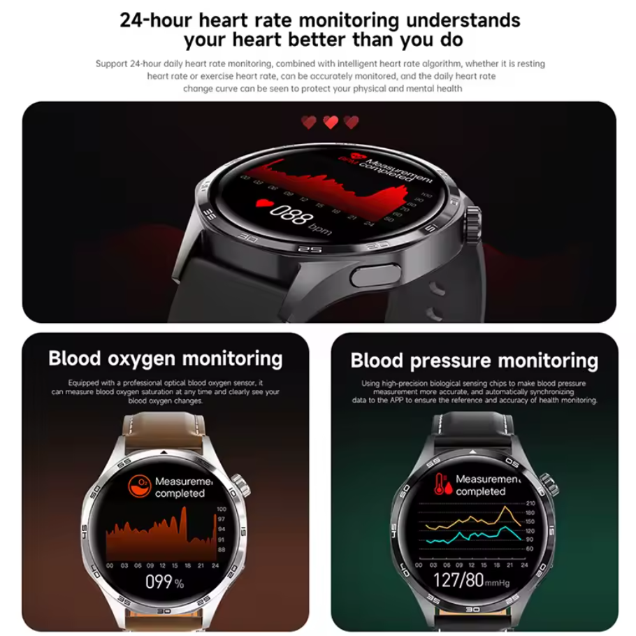 5G Style Smart Watch for Men & Women,1.53” HD screen with 128GB storage,SIM card|Smart Features|WiFi download|learning apps|social entertainment functions|Health Monitoring|NFC Function|Magnetic Charging,Battery up to 7 days, Compatible with IOS & Android