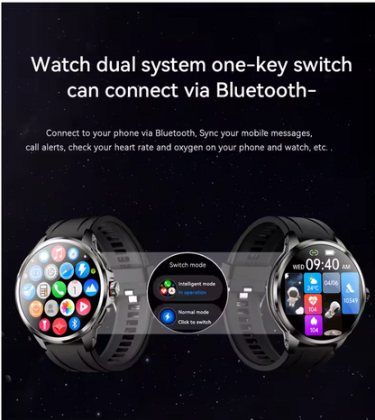 Smart Watch with SIM Card | Health Monitoring, GPS & Rotating Camera