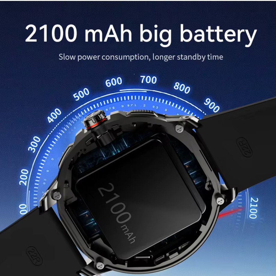 Smart Watch with SIM Card | Health Monitoring, GPS & Rotating Camera