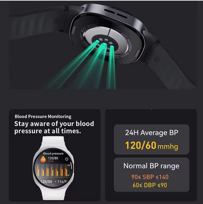 ZeeTec Smart Watch 1.5” with Health Monitoring NFC
