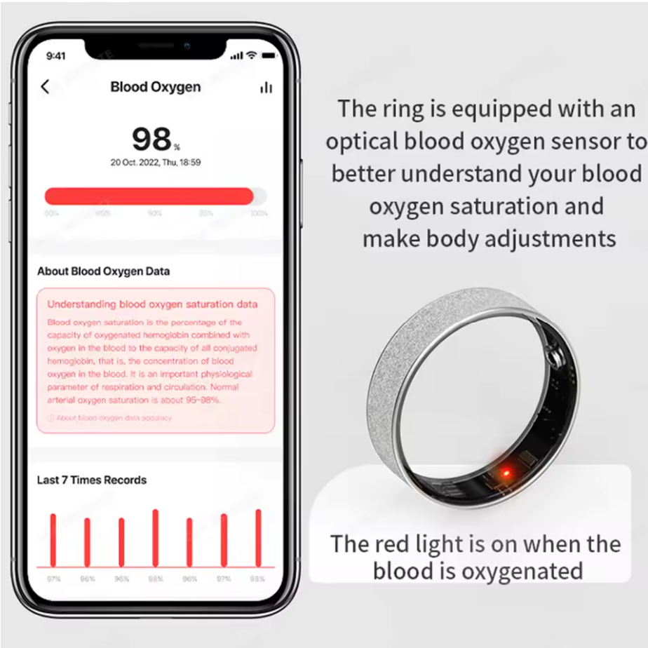 V3 Frosted Smart Ring – Heart, Sleep & Activity Tracking