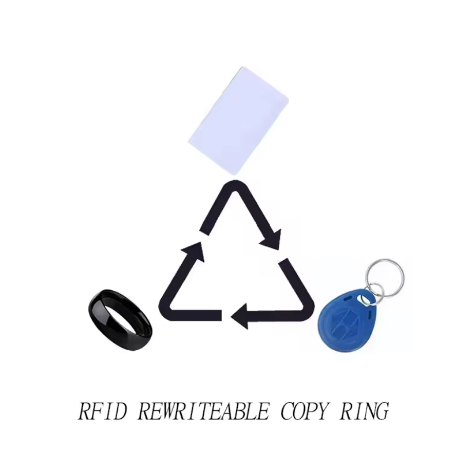 Smart ICID Ring NFC Access Systems Devices Lightweight