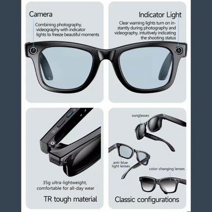 Smart Stylish AI Glasses,Light-weight Touch Control with HD camera (5MP or 8MP) - Voice Calls/Built-in 4GB memory/WiFi/Dual Speaker,Smart AI Advanced Object Recognition & Real-time AI translation,Iphone & Android Phone Compatible,Support changing Lens