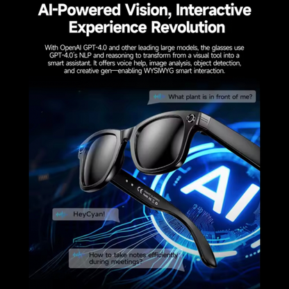 Smart Stylish AI Glasses,Light-weight Touch Control with HD camera (5MP or 8MP) - Voice Calls/Built-in 4GB memory/WiFi/Dual Speaker,Smart AI Advanced Object Recognition & Real-time AI translation,Iphone & Android Phone Compatible,Support changing Lens