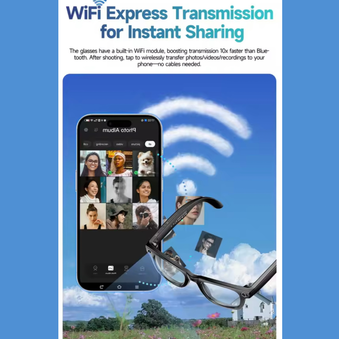 Smart Stylish AI Glasses,Light-weight Touch Control with HD camera (5MP or 8MP) - Voice Calls/Built-in 4GB memory/WiFi/Dual Speaker,Smart AI Advanced Object Recognition & Real-time AI translation,Iphone & Android Phone Compatible,Support changing Lens