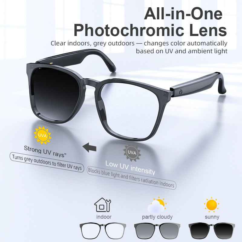 Smart Glasses Photochromic Translation AI Calls