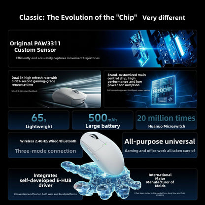 Forerunner E11 Wireless Gaming Mouse