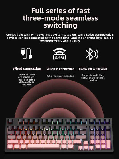 F98Pro Wireless Mechanical Keyboard