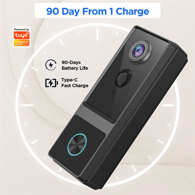 Video doorbell intelligent monitoring device