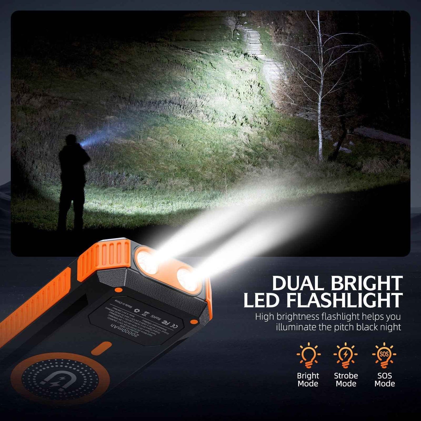Magnetic 22.5W Solar Power Bank 20000Ma Solar Wireless Charging Mobile Power