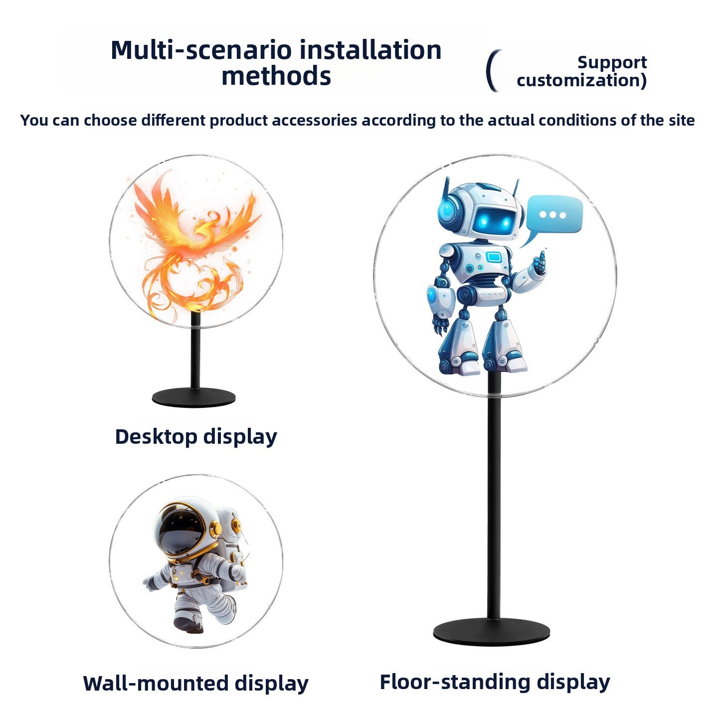 Desktop Holographic 3D Fan Display