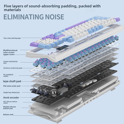 Mechanical Keyboard Triple-mode 98-Key Layout for Ultimate Typing Experience
