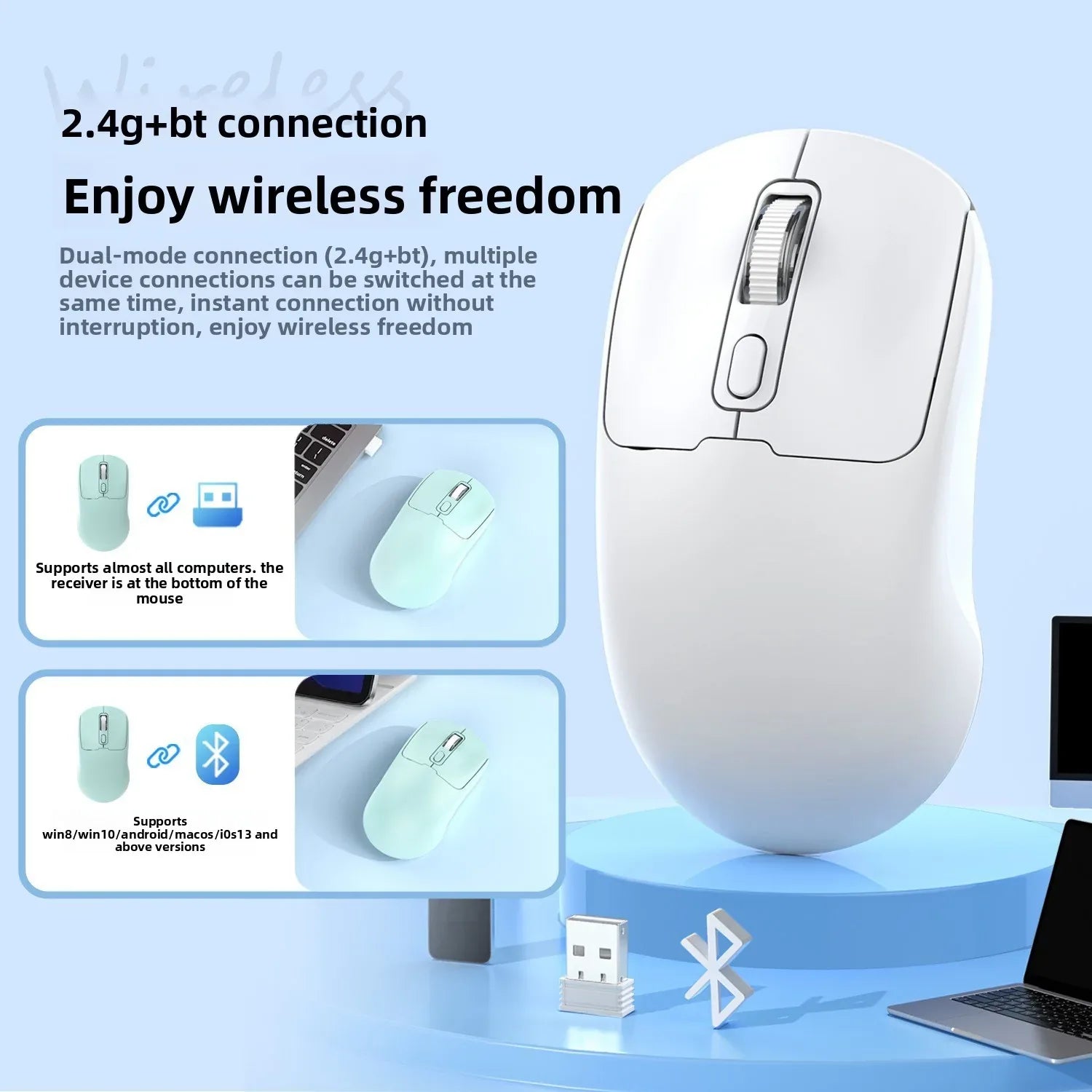 Wireless Computer Mouse - Ergonomic Design and Long Battery Life - ZeeTec Store
