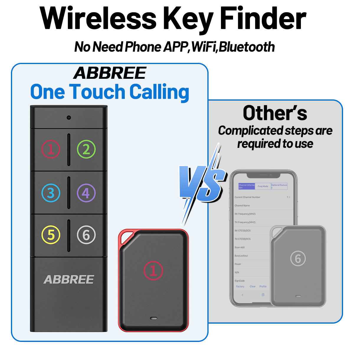 Home Anti-Lost Device - Remote Control & 6 Keys