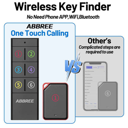 Home Anti-Lost Device - Remote Control & 6 Keys