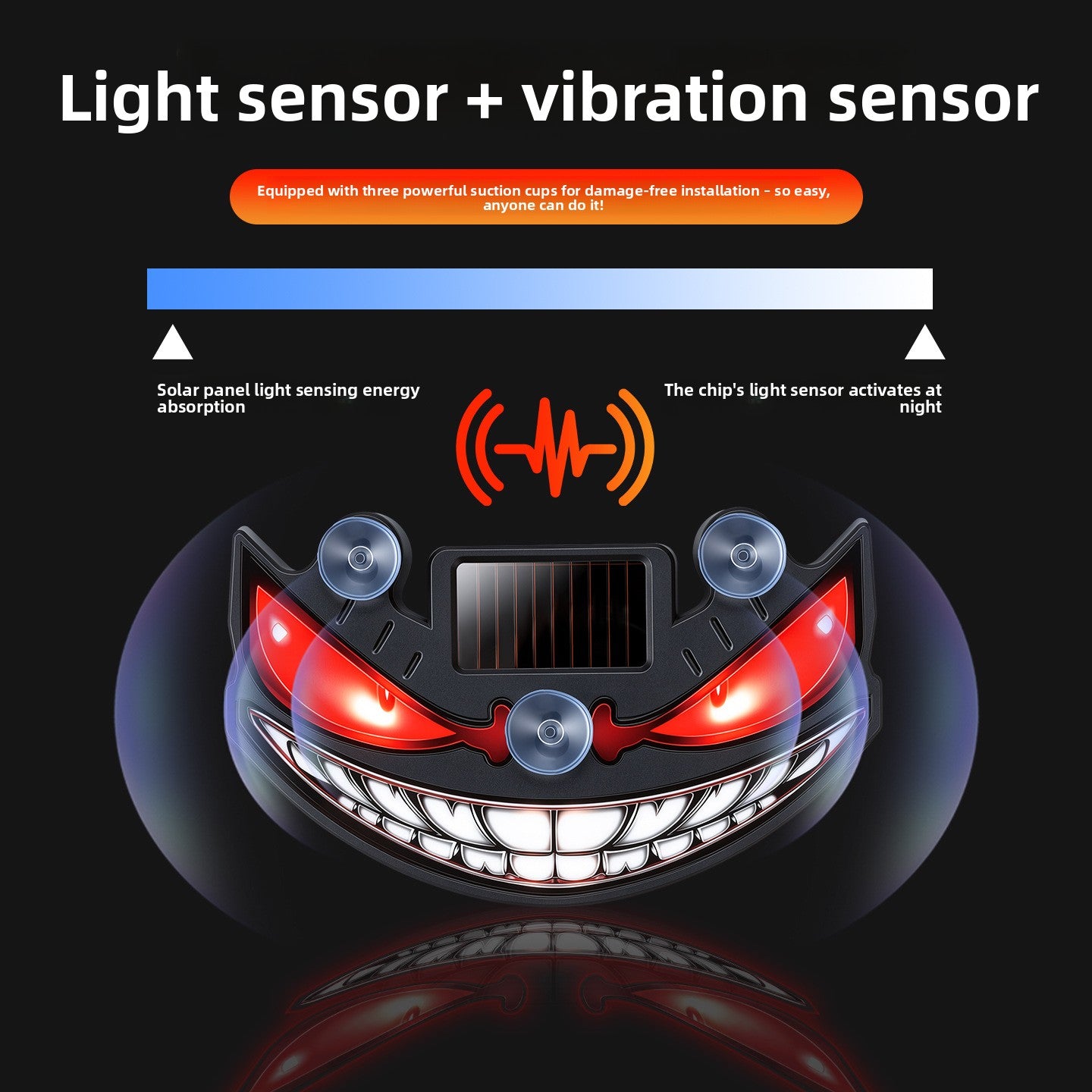 Solar Powered Devil Eye Car Ambient LED Warning Light