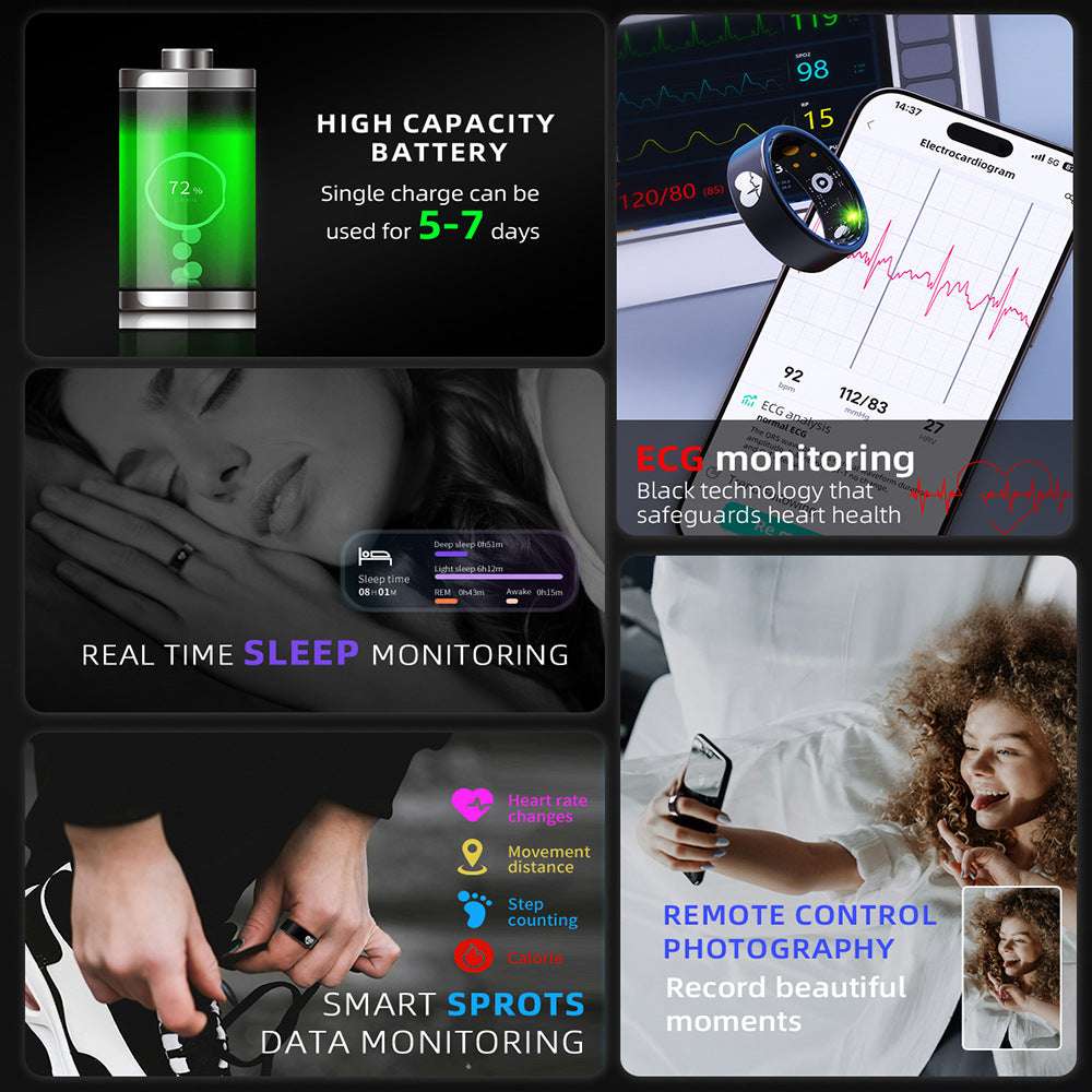Smart Health Monitoring Ring, Multi-functional Health Monitoring: Tracks ECG body temperature heart rate, blood oxygen sleep and HRV for comprehensive health insights, Lightweight Design, Wide Compatibility, Long Battery Life: 20mAh battery