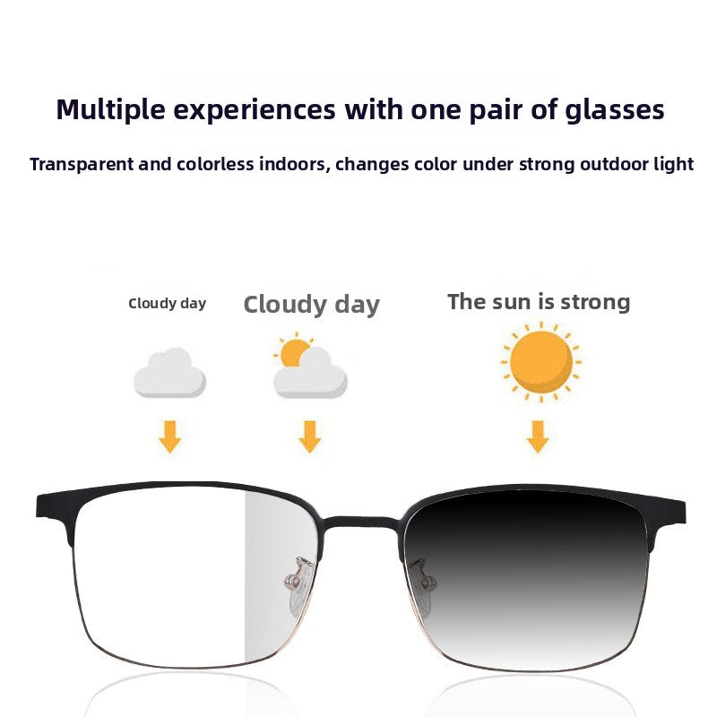Smart Bluetooth Glasses with Blue Light Protection