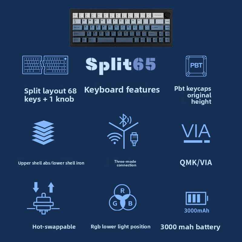 Epomaker Split65 Mechanical Keyboard Split Design Tri Mode