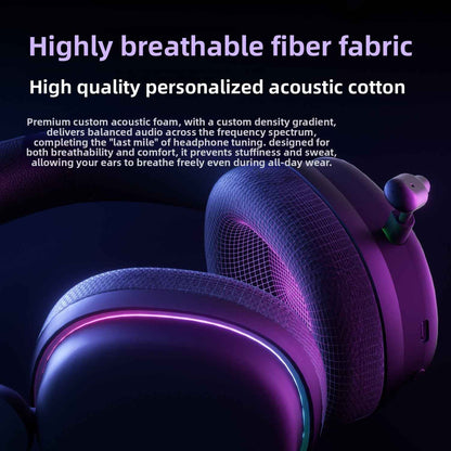Gaming Headset High Quality Fidelity
