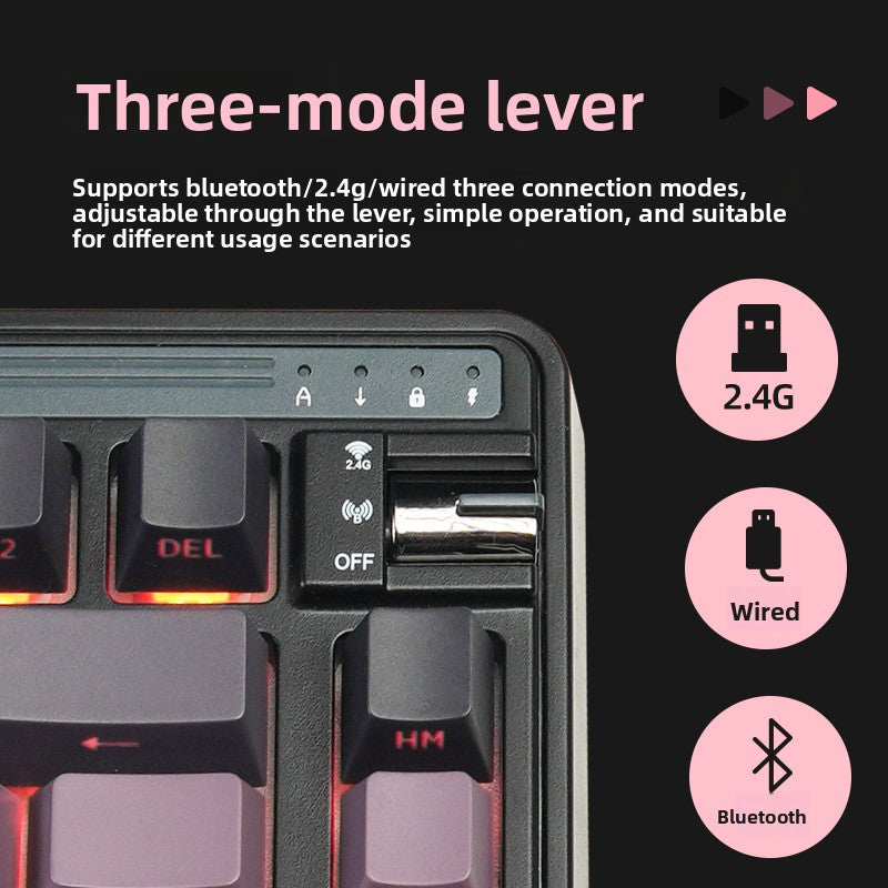 Digital Keypad Mechanical Set Aesthetic Keyboard & numeric pad