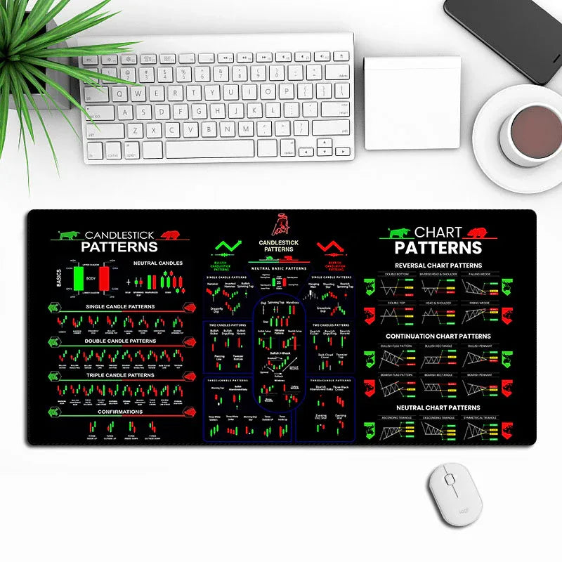 Mouse Mat - Premium Quality Mouse Pad for Enhanced Precision and Comfort - ZeeTec Store