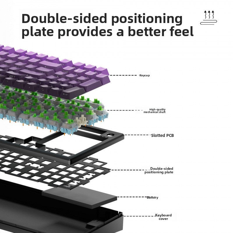 Dark Alien R98 Wireless Mechanical Keyboard