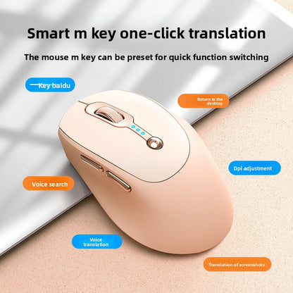 AI Voice Translation Wireless Mouse with Power Display