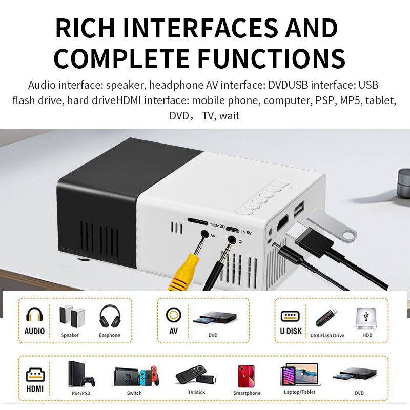 Mini Micro Projector, Portable Design: Compact and lightweight mini, 1080P Support: Delivers high-definition visuals, Versatile Compatibility & Multiple Color Options