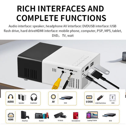 Mini Micro Projector, Portable Design: Compact and lightweight mini, 1080P Support: Delivers high-definition visuals, Versatile Compatibility & Multiple Color Options