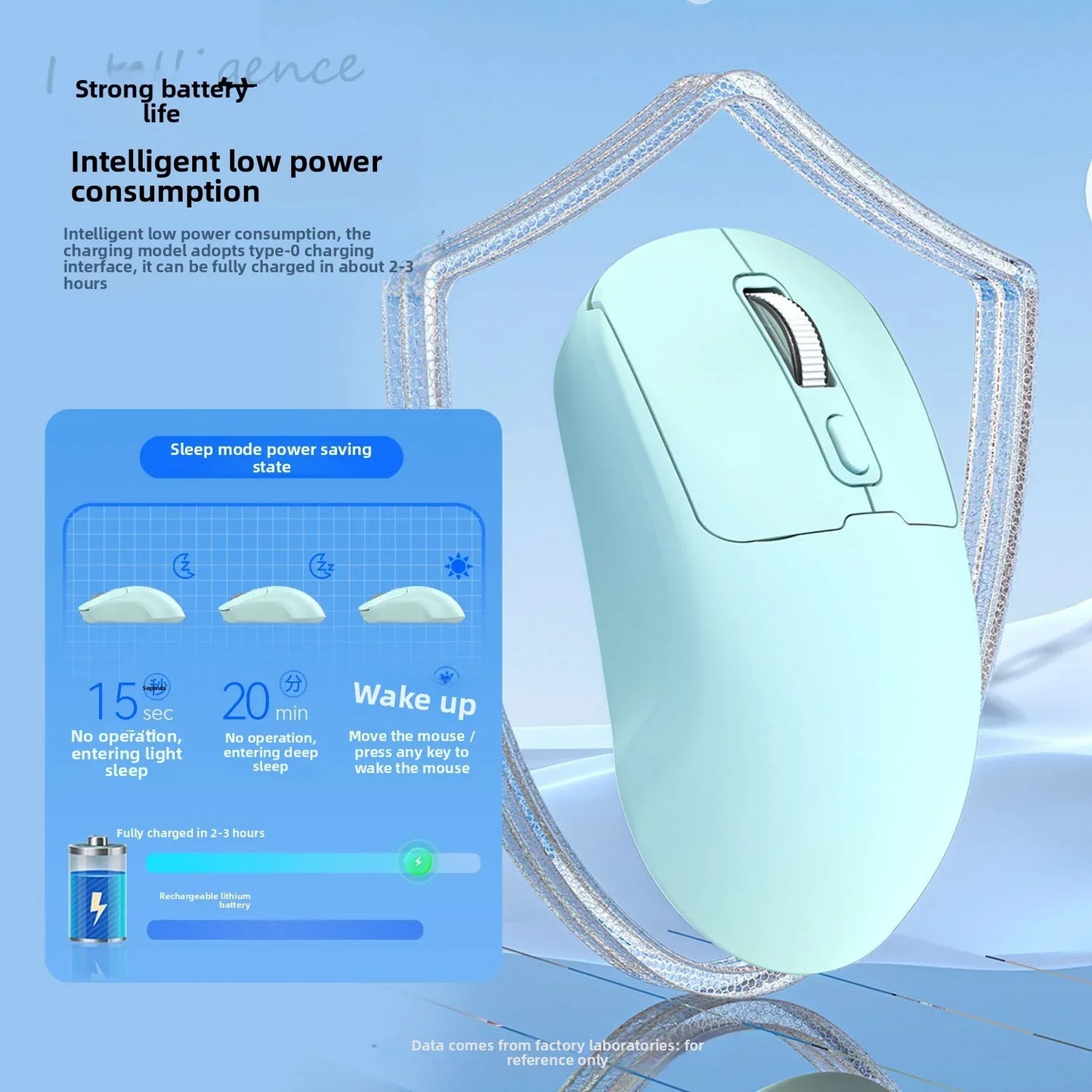 Wireless Computer Mouse - Ergonomic Design and Long Battery Life - ZeeTec Store